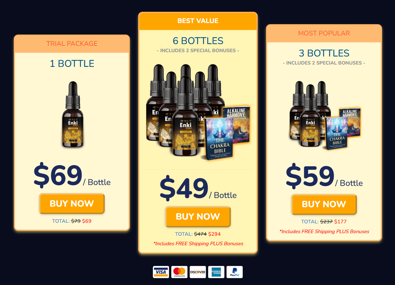 Enki Elixir pricing